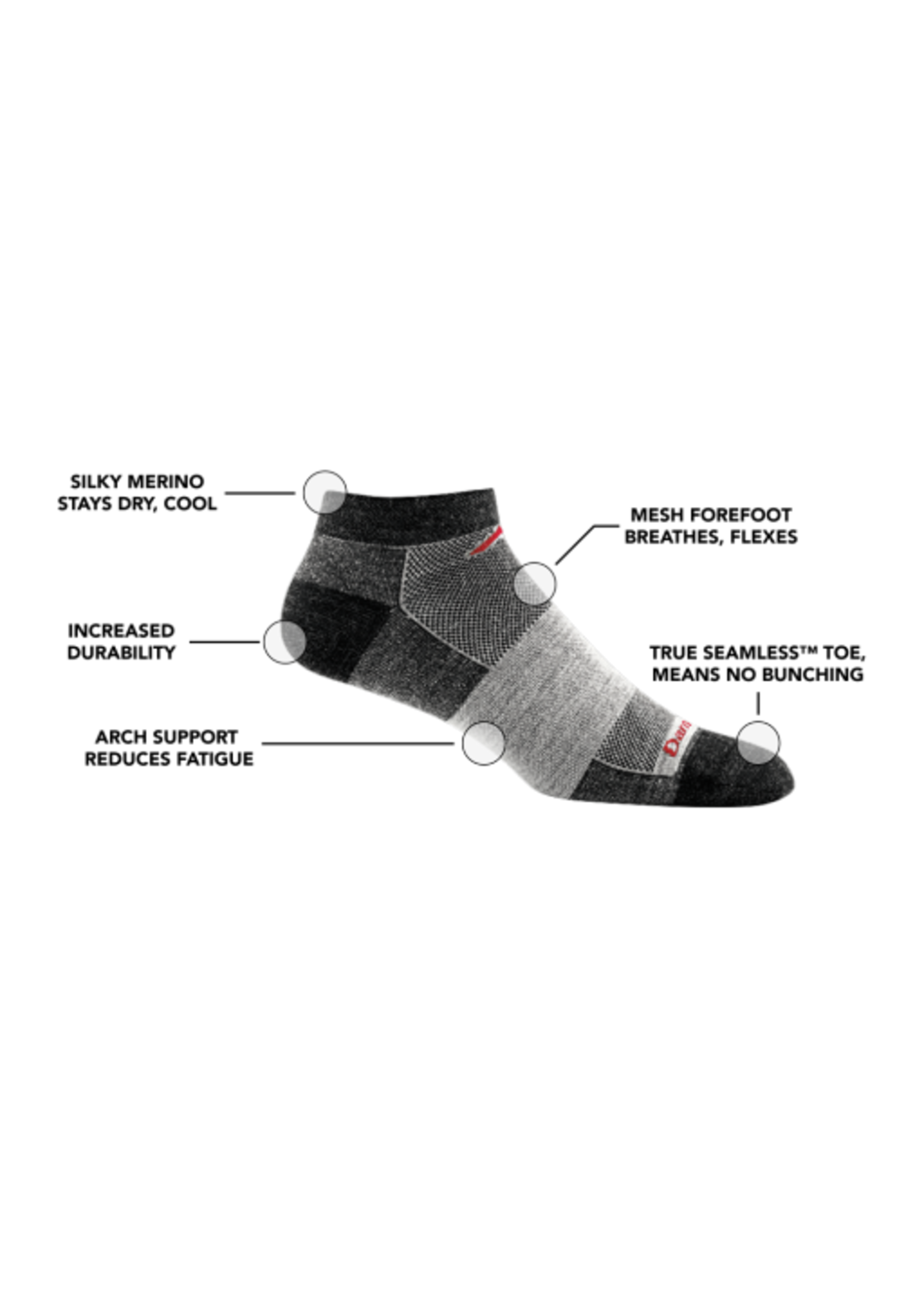Darn Tough? Men's No Show Lightweight Running Sock Charcoal 1437